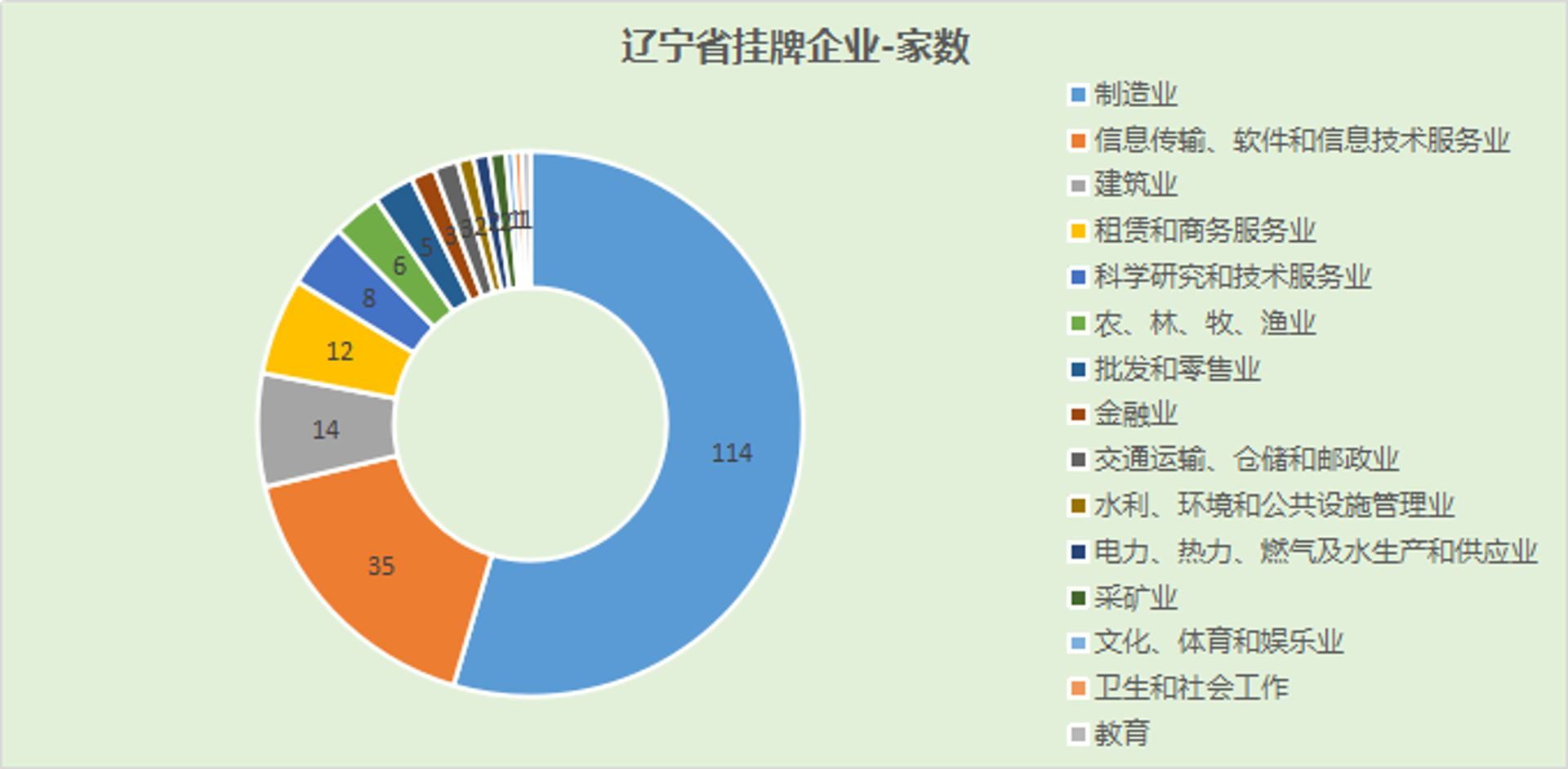 鼎迅网络传媒