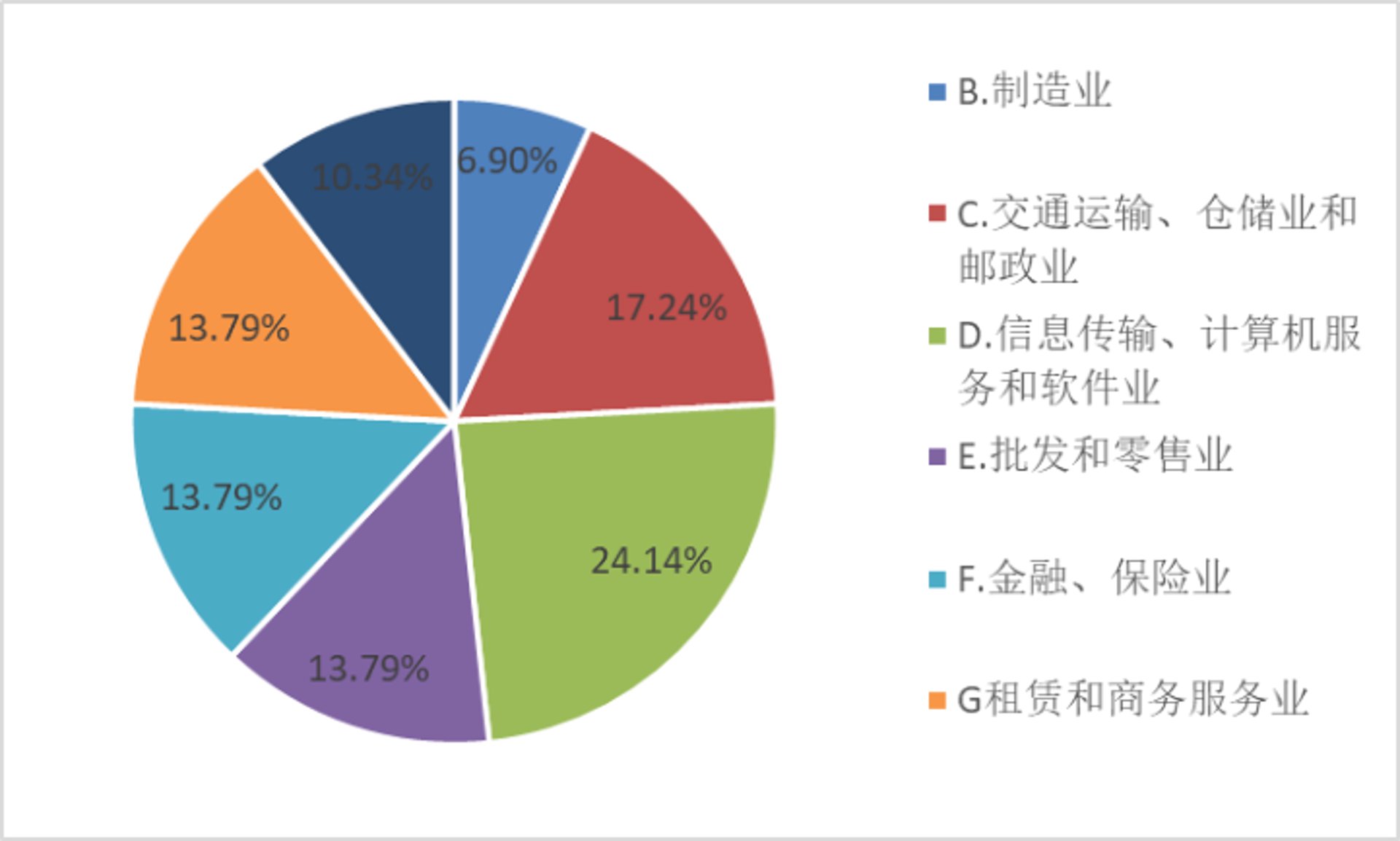 鼎迅网络传媒