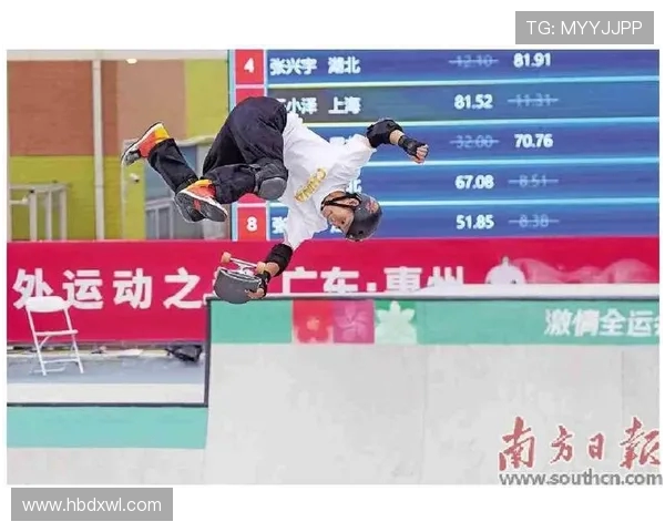 上海滑板队心理素质提升显著创新高引领全国滑板运动发展新趋势