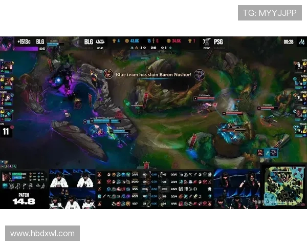 王者荣耀最新速度排行榜揭晓BLG战队荣登第六名引发关注 王者荣耀最新速度排行榜揭晓BLG战队荣登第六名引发关注