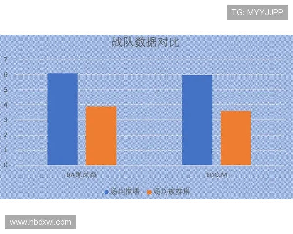 聚焦王者荣耀EDG战队的崛起与实力分析探讨